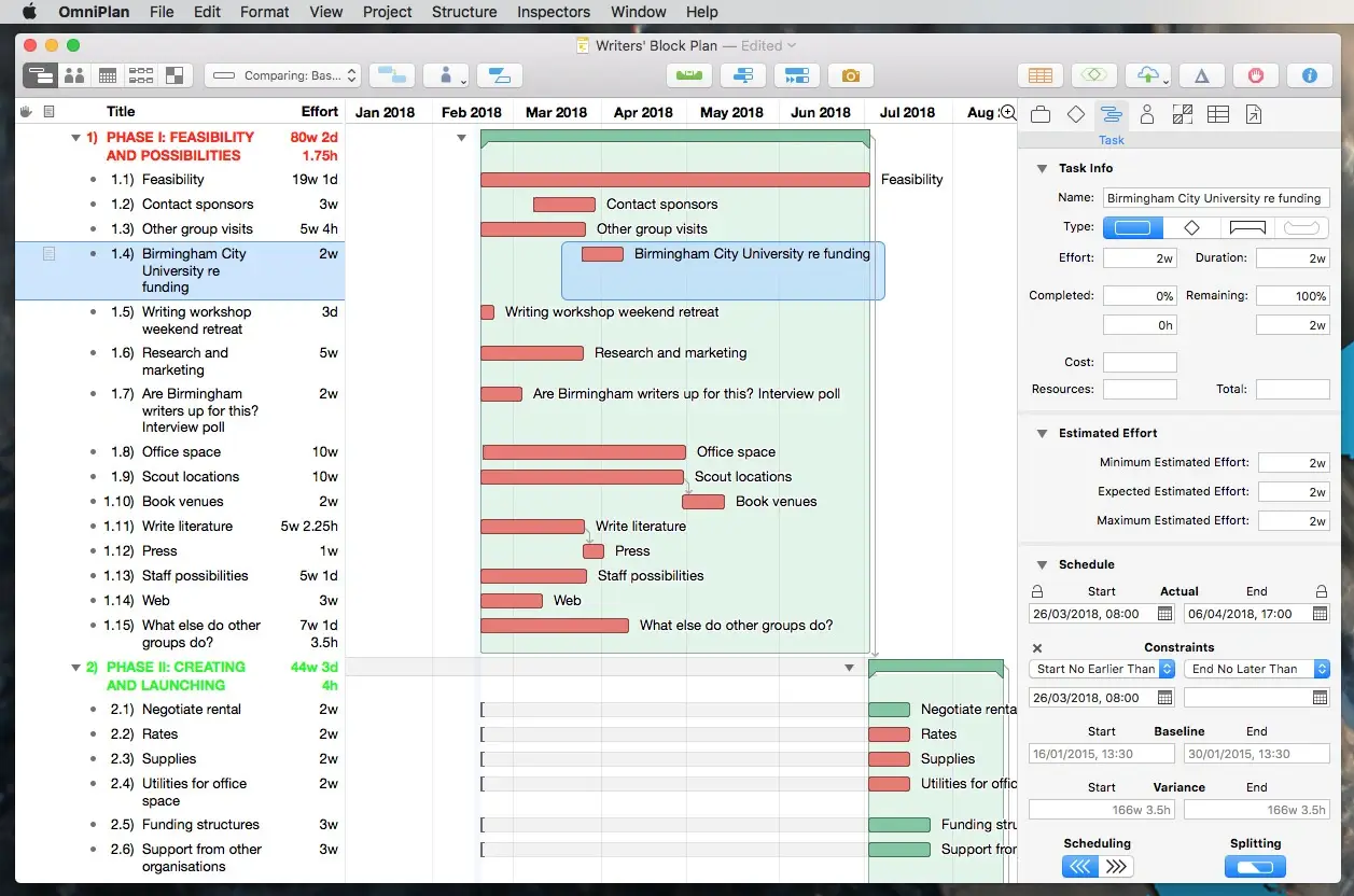 OmniPlan Pro full download